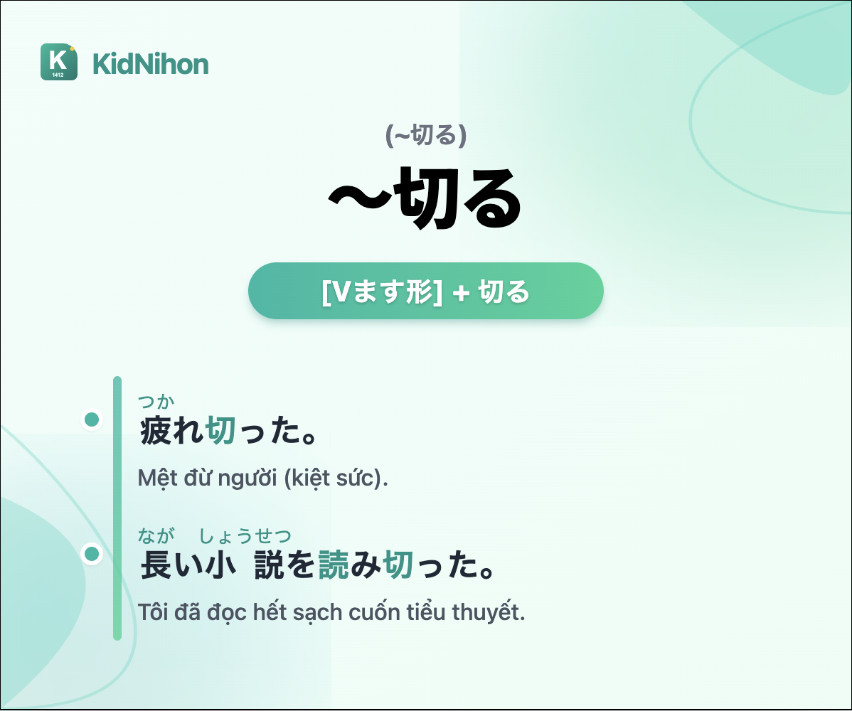 Grammar card for Loading...